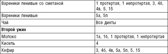 Четверг Пятница - фото 116