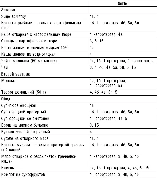 Пятница Суббота - фото 117