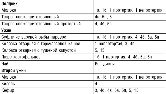 Пятница Суббота - фото 118