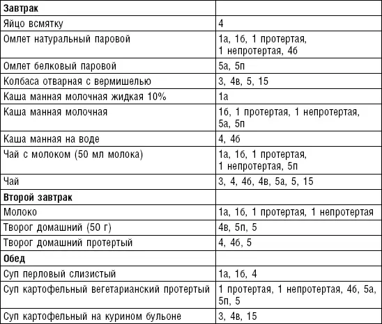 Суббота Воскресенье - фото 119
