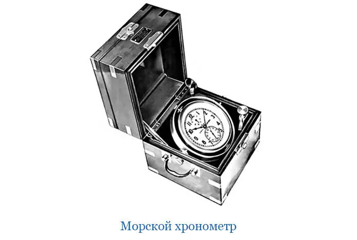 14 декабря С полуночи солнце освещало горизонт мороза было 13 Мы - фото 101
