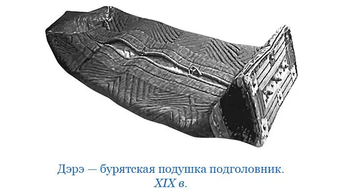 Из странствия по Урянхайской земле I Вступление Экспедиция 1879 г Состав - фото 87