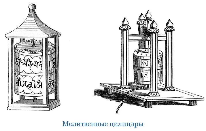 С наступлением ночи или ненастной погоды рассказчики убирают эти изображения - фото 78