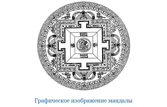 Дневник поездки в Китай в 1909 г 10 августа Пекин был у ворот чэньмэнь - фото 151