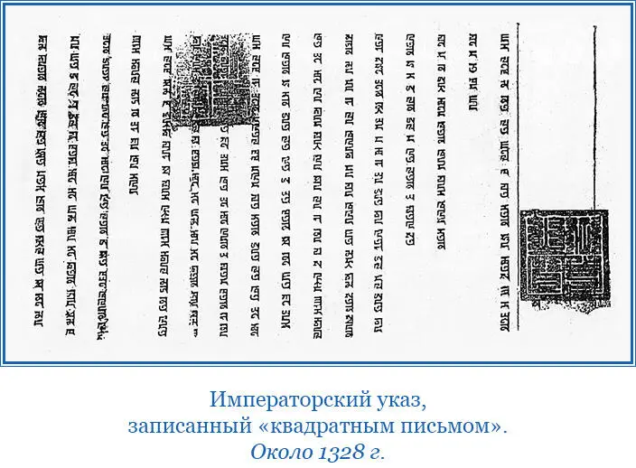 Словарьперечень имен и названий встречающихся в тексте Абао супруга - фото 185