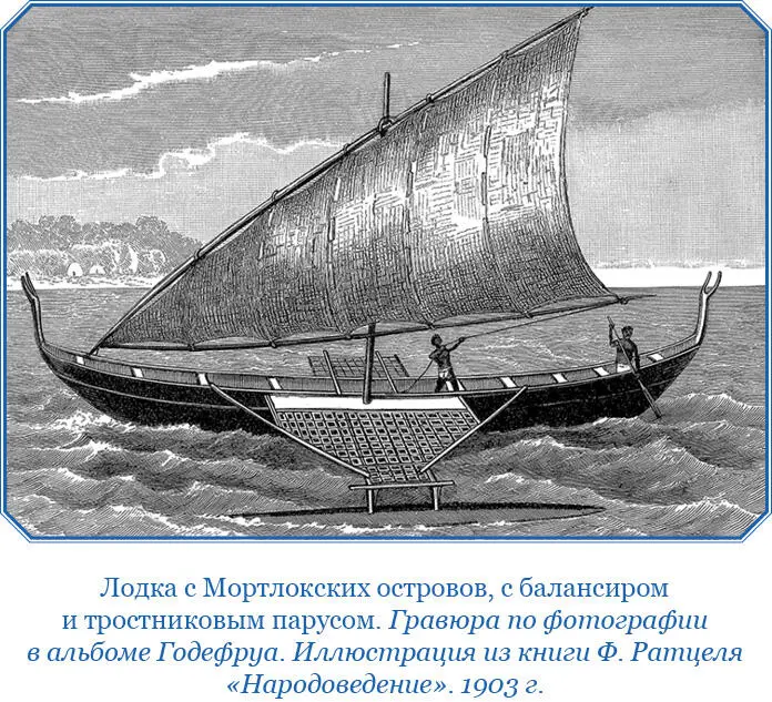 Около 11 часов отправился я на гичке для отыскания якорного места в углублении - фото 100