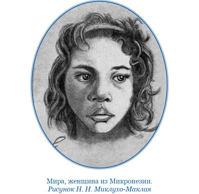 31 мая Придя утром в Бонгу я застал очень измененное настроение Люди - фото 85