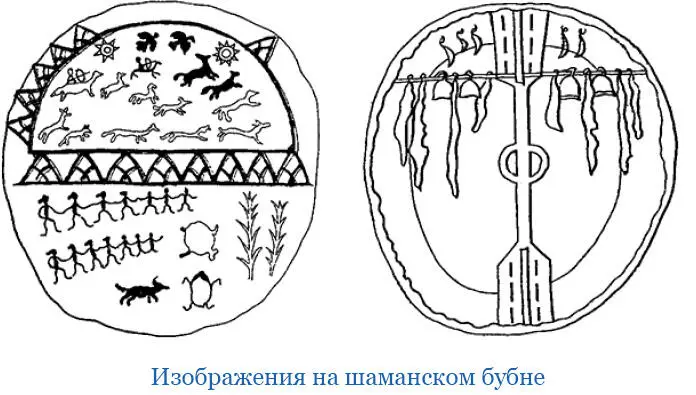 Таким же образом гадают они и трудные сновидения ибо камчадалы столько в том - фото 109