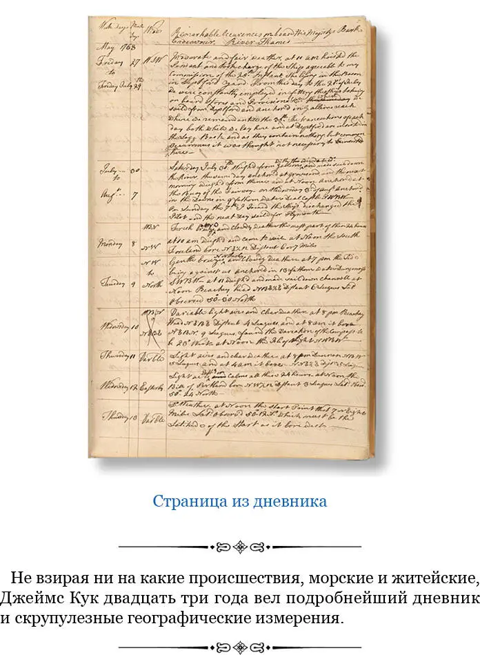 Все имена участников плавания приводятся в единой транскрипции и выверены по - фото 36