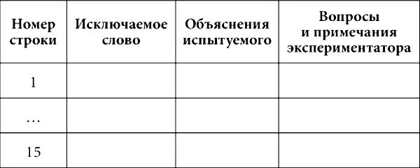 Предъявите испытуемому бланк методики На бланке написаны группы слов каждая - фото 19