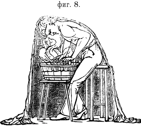 Опасаться рѣшительно нечего Я не знаю ни одного случая чтобы головная паровая - фото 6