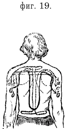 Кто не умѣетъ обливать кто неопытенъ еще въ этомъ я совѣтую тому лить воду - фото 15