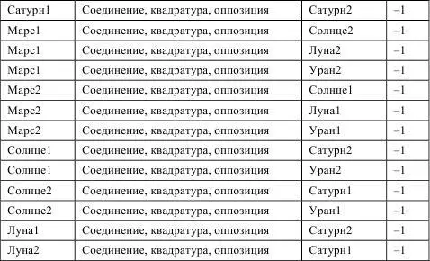 Люди часто удивляются изменениям в отношениях произошедшим после свадьбы Эти - фото 110