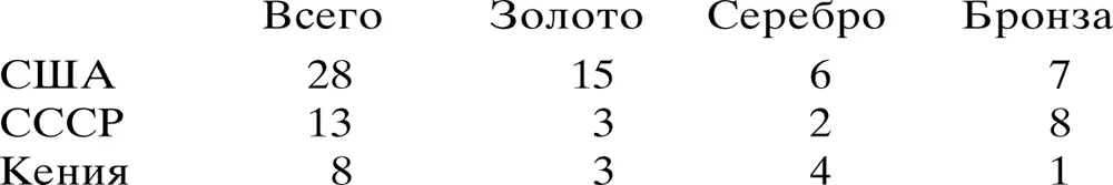 Бесспорным украшением игр XIX Олимпиады стал феноменальный прыжок в длину - фото 17
