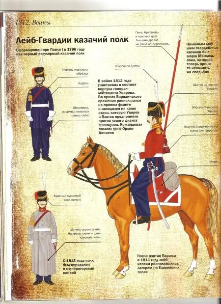 Рис 14 Костюм казака образца 1812 года Историк Соловьев полагает что - фото 4