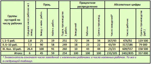 Всмотритесь в эту табличку и вы увидите буржуазную или что то же - фото 51