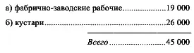 Понятно что такая классификация открывает настежь двери для рассуждений о - фото 45