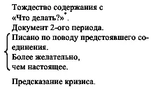 См Сочинения 4 изд том 5 стр 319494 Ред III Третий момент - фото 59