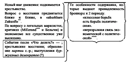 недалёкое будущее Ред Мильеран Ред См настоящий том - фото 60