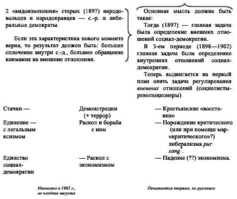 чистокровного Ред Незаконченный вариант предисловия ко второму изданию - фото 61