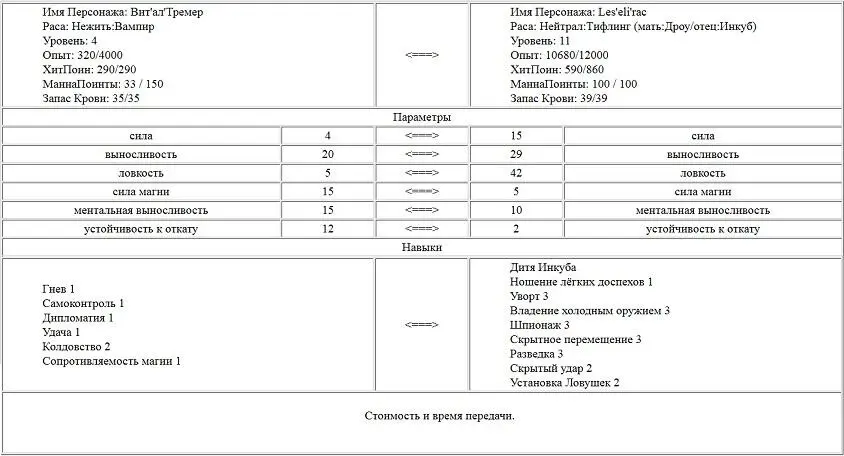 Можно начинать комплексовать Помнится в начале я хотел посмотреть на существо - фото 7
