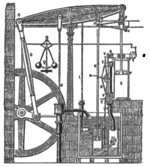 Чертеж к паровой машине Джеймса Уатта 1784 год Несмотря на все - фото 2