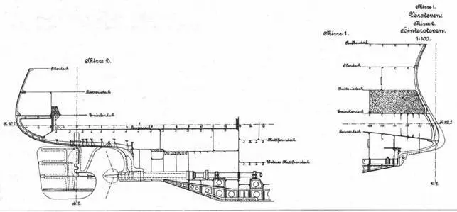 Броненосный крейсер Шарнхорст Чертежи конструкции форштевня и ахтерштевня - фото 4