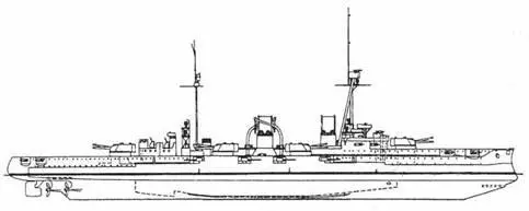 Броненосный крейсер Блюхер 1915 г Наружный вид В первой половине января - фото 63