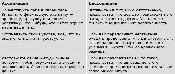 Превратите свою речь в увлекательное путешествие Глубокая радость содержит в - фото 8