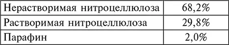 Во Франции производство этого пороха было освоено для 8мм магазинной винтовки - фото 25