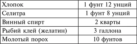После кипячения запалы выкладывались горячими в емкости в которых они - фото 30