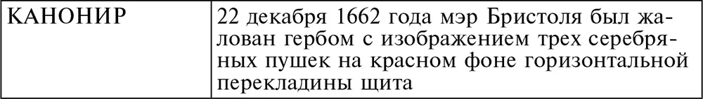 Лондонская гильдия оружейных мастеров имела на своем гербе две пушки - фото 35