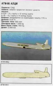 Последняя модификация AGM86D имеет БЧ проникающего типа AUP3 с корпусом и - фото 180