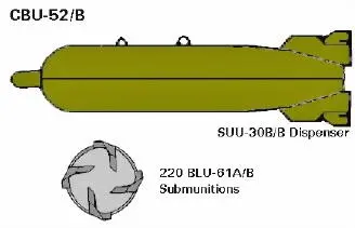 ФОТО 63 Американский кассетный отбрасываемый контейнер CBU 58B и осколочный - фото 194
