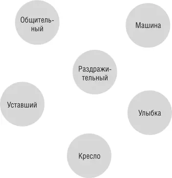 Уровень 2 Правила выполнения упражнения 1 Соедините линией слова с - фото 23