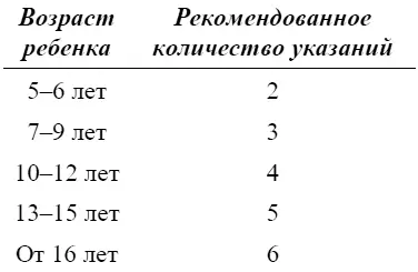 Заложите прочную основу Очень часто учащиеся вынуждены переходить к - фото 27