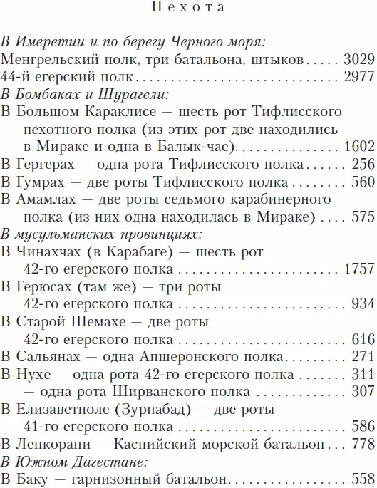 ОТ ДРЕВНЕЙШИХ ВРЕМЕН ДО ЕРМОЛОВА ВВЕДЕНИЕ Перед читателем начало обширного - фото 1