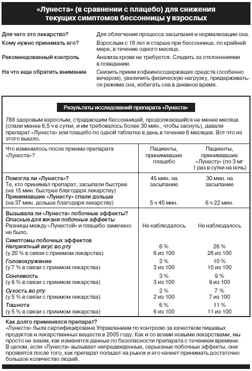 Решения Мы установили что существует ряд серьезных проблем и в системе - фото 7