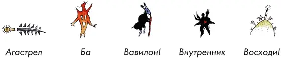 Шляпа фокусника Озорная школа творчества - фото 167