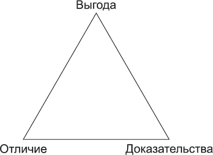 32 Бриллианты Sunlight может ли хорошее быть дешевым Пора приступить к - фото 6
