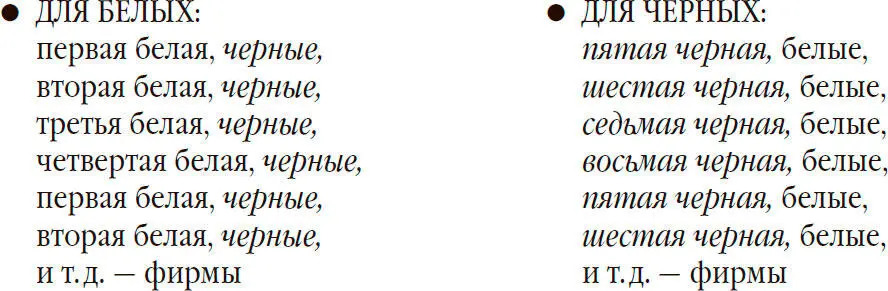 Если возникает ситуация при которой фирма не может по шашечным правилам или - фото 7