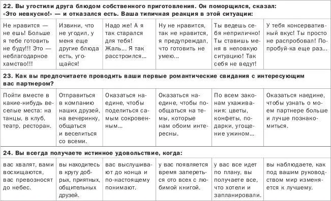 Колонка или две колонки получившие максимальное количество ответов отражают - фото 8