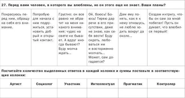 Колонка или две колонки получившие максимальное количество ответов отражают - фото 10