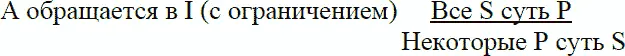 Общеутвердительные выделяющие суждения обращаются без ограничения - фото 25