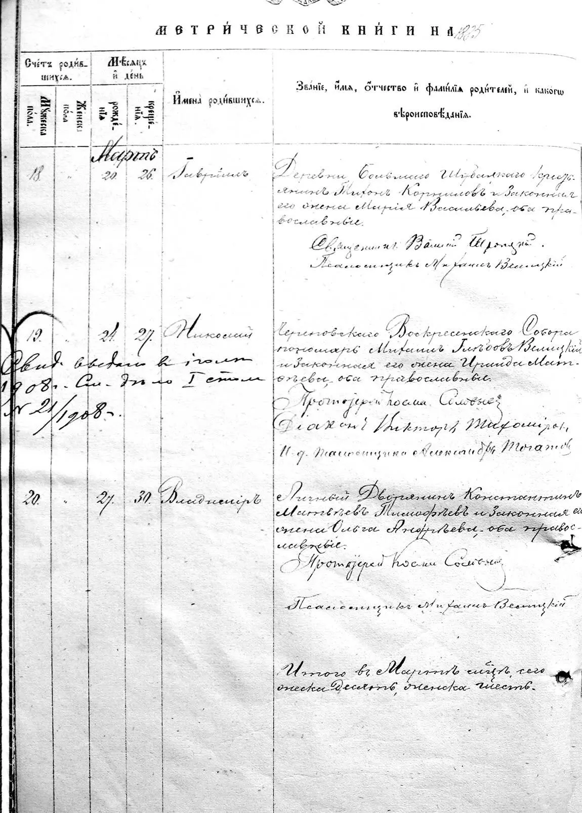 Лист из метрической книги с записью о рождении Владимира Тимофеева ГАВО Ф - фото 8