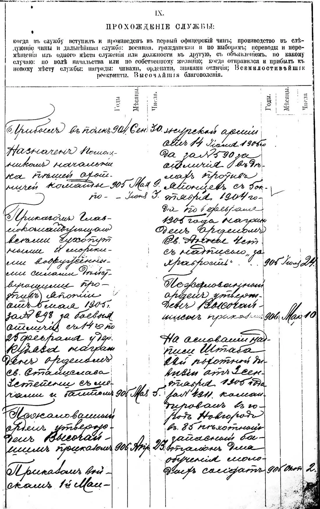 Послужной список полковника А П Кутепова составленный 25 февраля 1917 г - фото 100