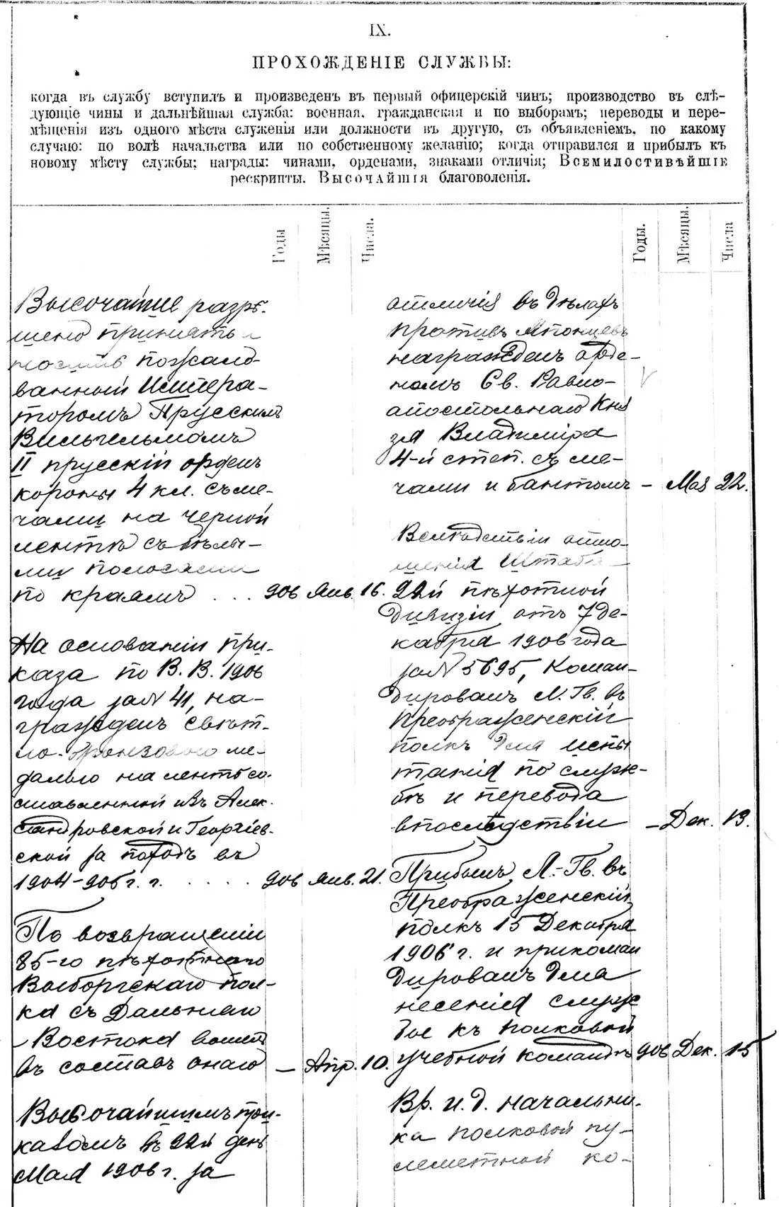 Послужной список полковника А П Кутепова составленный 25 февраля 1917 г - фото 101