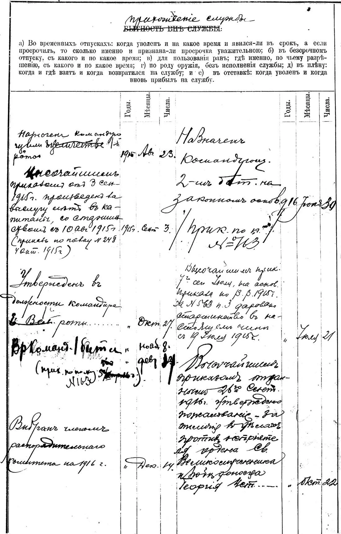 Послужной список полковника А П Кутепова составленный 25 февраля 1917 г - фото 105