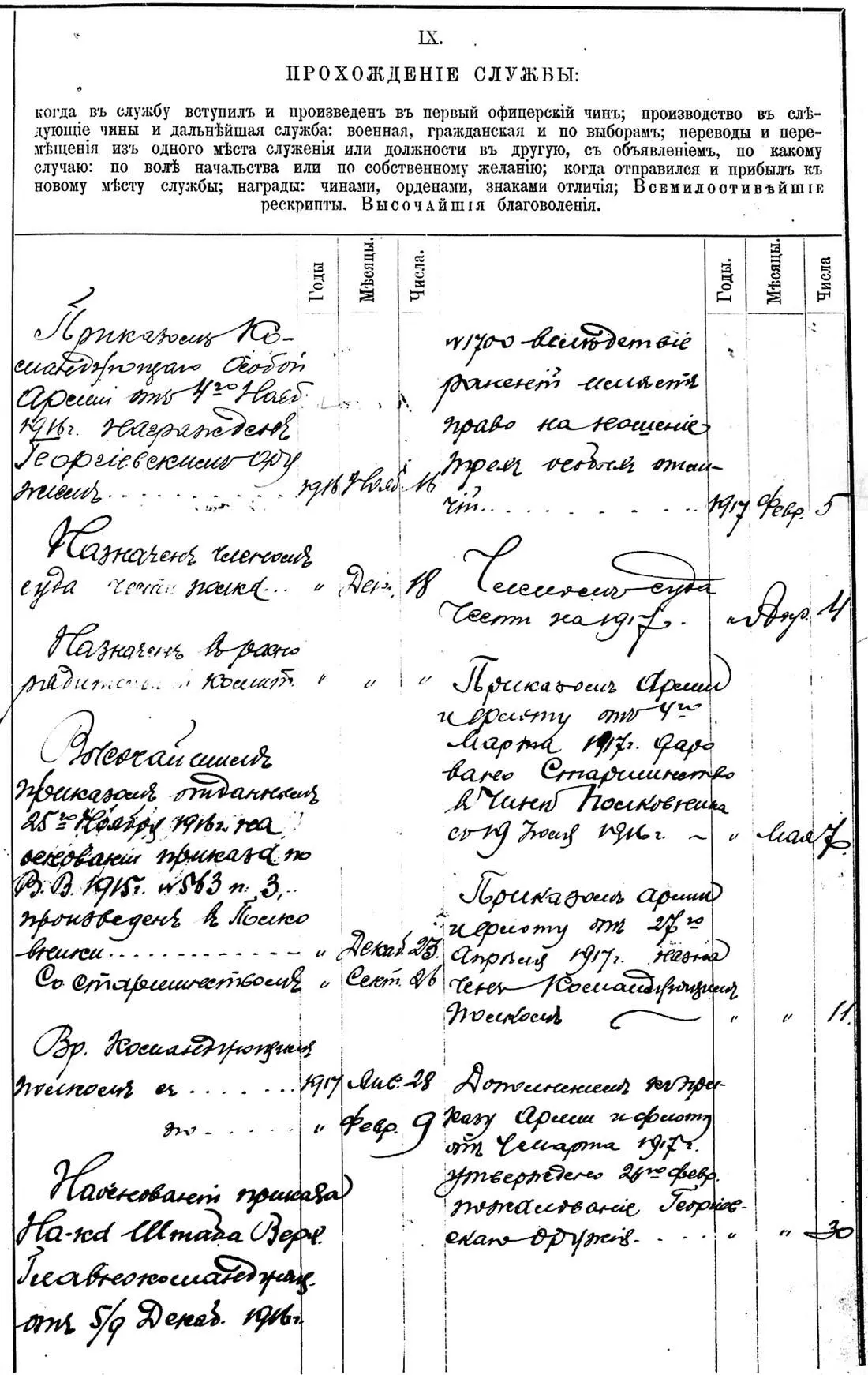 Послужной список полковника А П Кутепова составленный 25 февраля 1917 г - фото 106