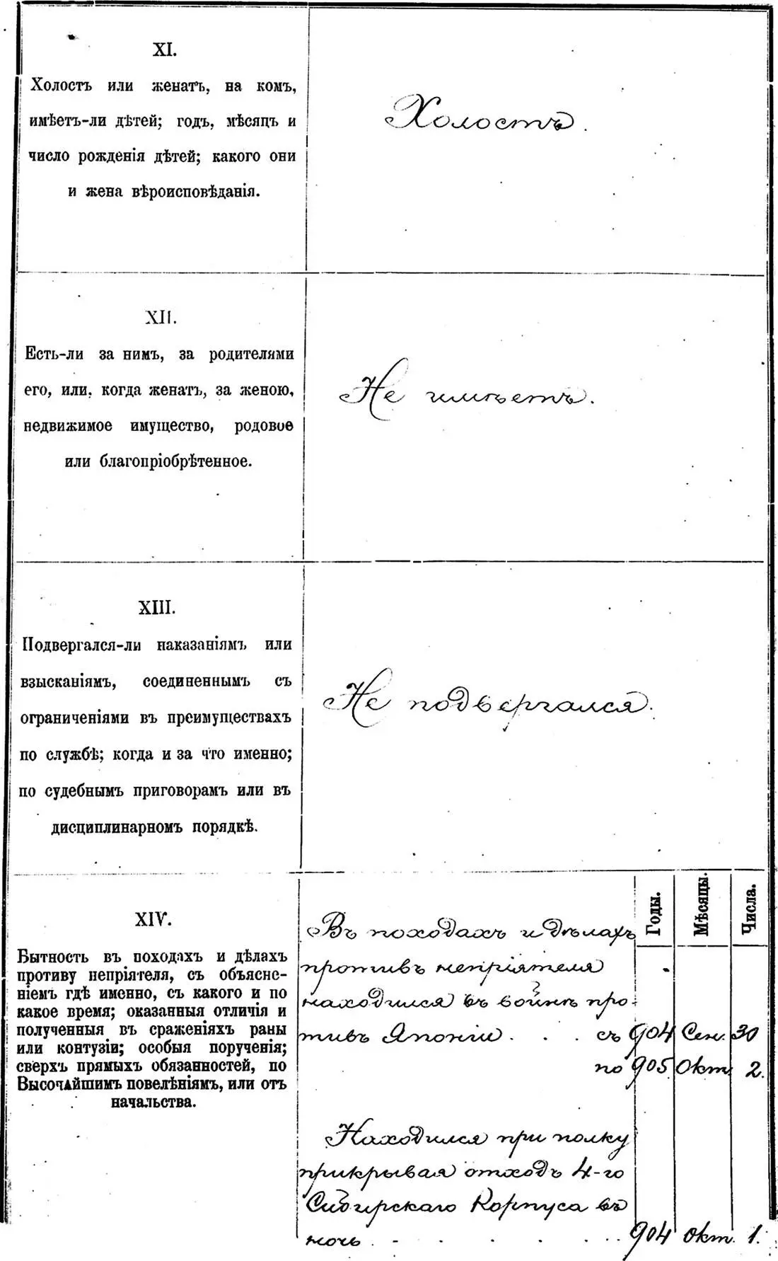 Послужной список полковника А П Кутепова составленный 25 февраля 1917 г - фото 108